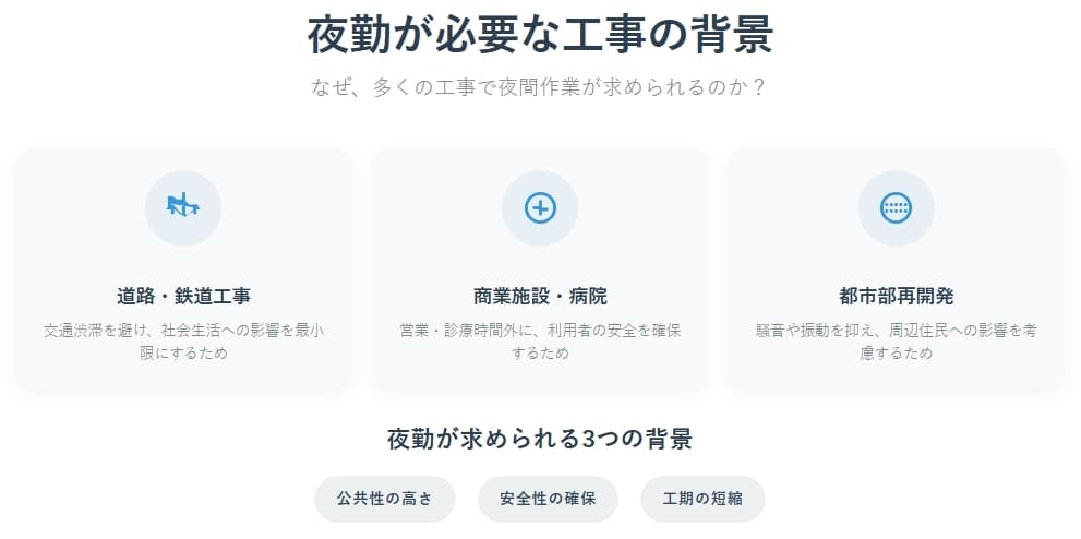 夜勤が避けられない工事の種類と背景