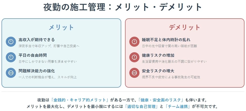 施工管理の夜勤、メリット・デメリットを徹底解説！