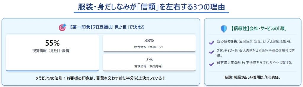 タクシードライバーの服装・身だしなめはなぜ重要？
