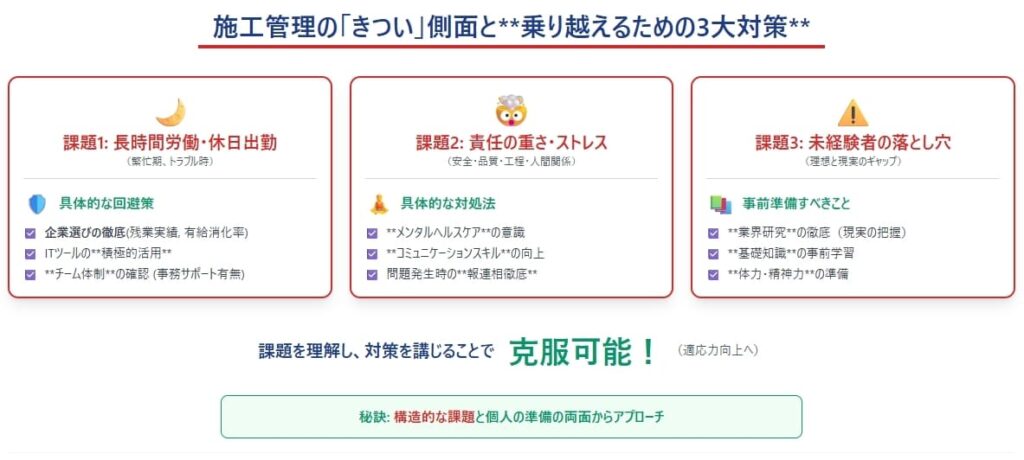 施工管理の「きつい」側面も正直に解説！乗り越えるための対策