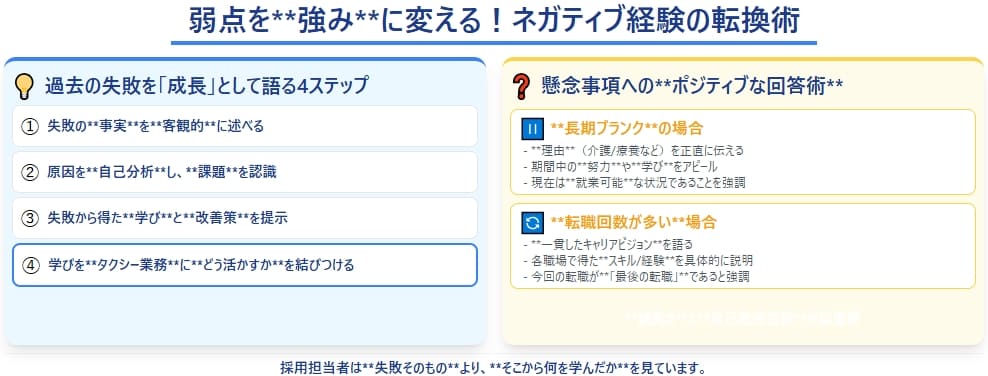 弱点を強みに変える！ネガティブな経験・失敗談をポジティブに転換する方法