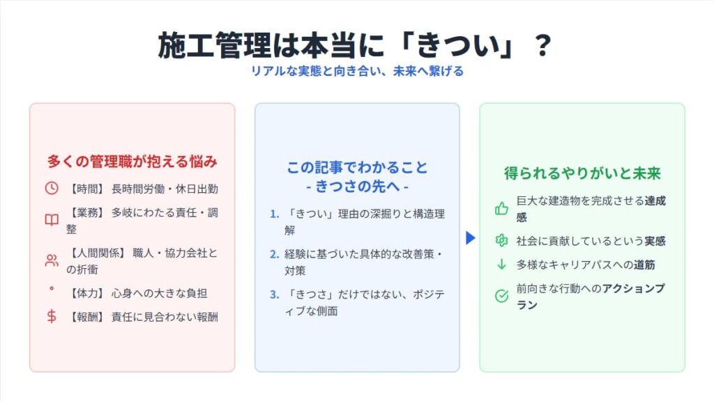 施工管理は本当に「きつい」?