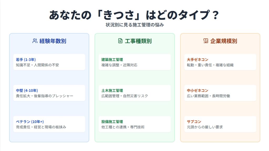 あなたの「きつさ」はどのタイプ?