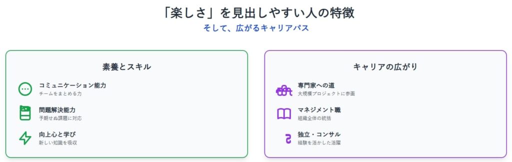 施工管理の仕事で「楽しさ」を見出しやすい人の特徴とキャリアパス