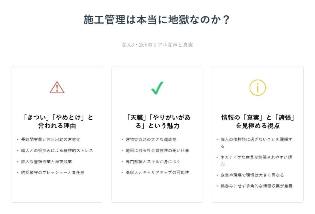 施工管理は本当に地獄なのか？なんJ・2chのリアルな声と真実