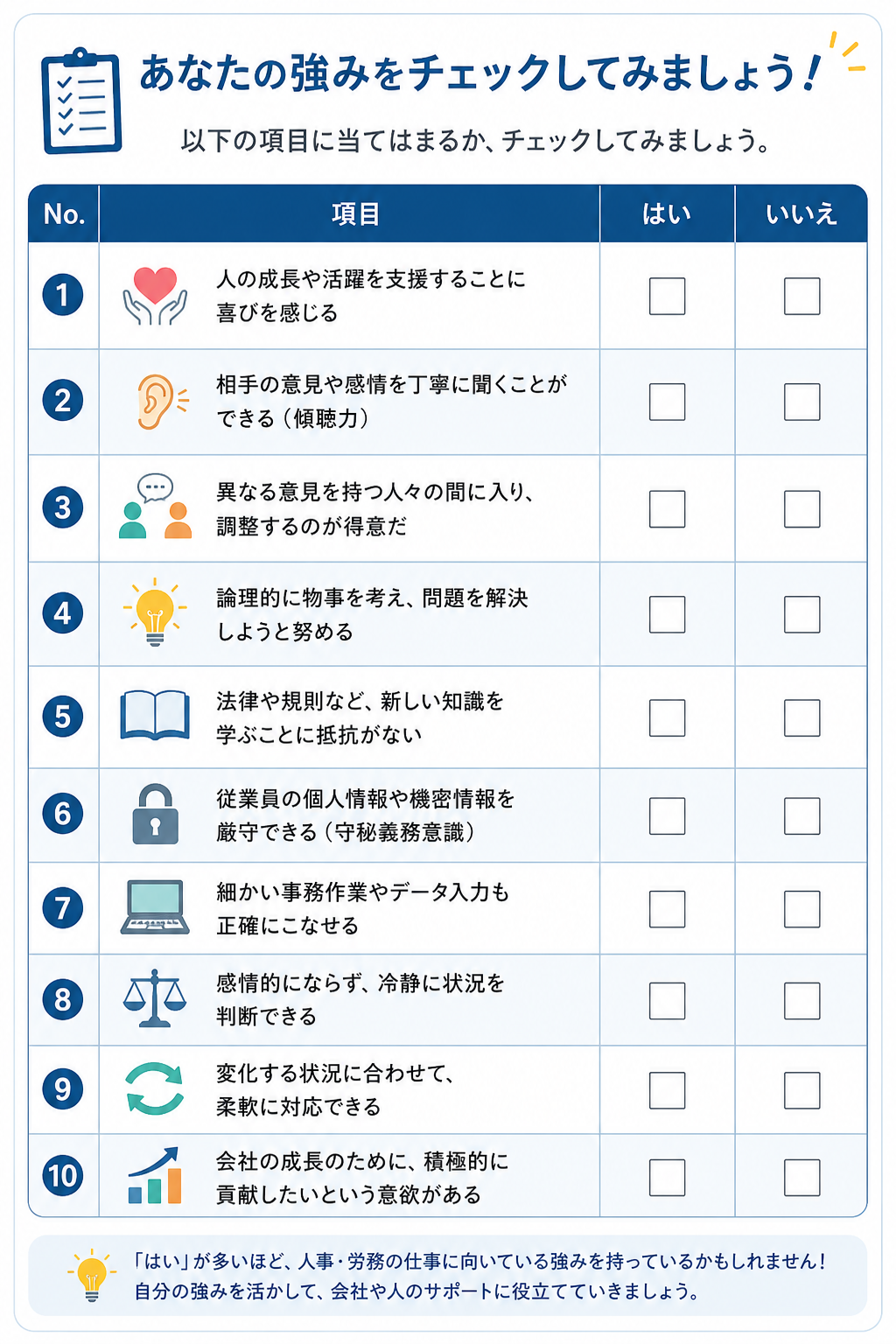 人事未経験チェックリスト