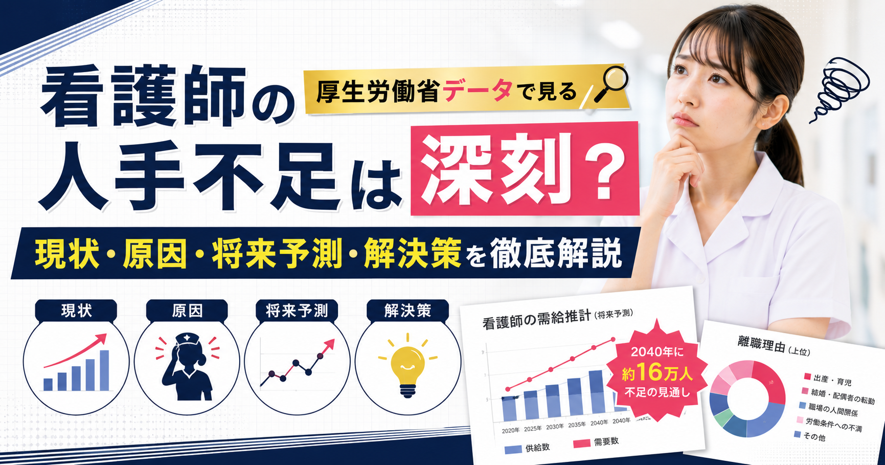 看護 師 不足 現状