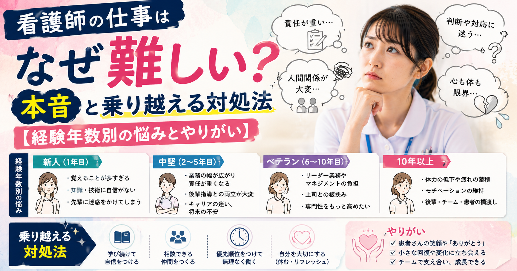 看護師の仕事はなぜ難しい？本音と乗り越える対処法【経験年数別の悩みとやりがい】