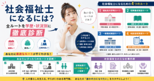 社会福祉士になるには？全ルートを学歴・状況別に徹底診断【期間・費用・仕事内容】