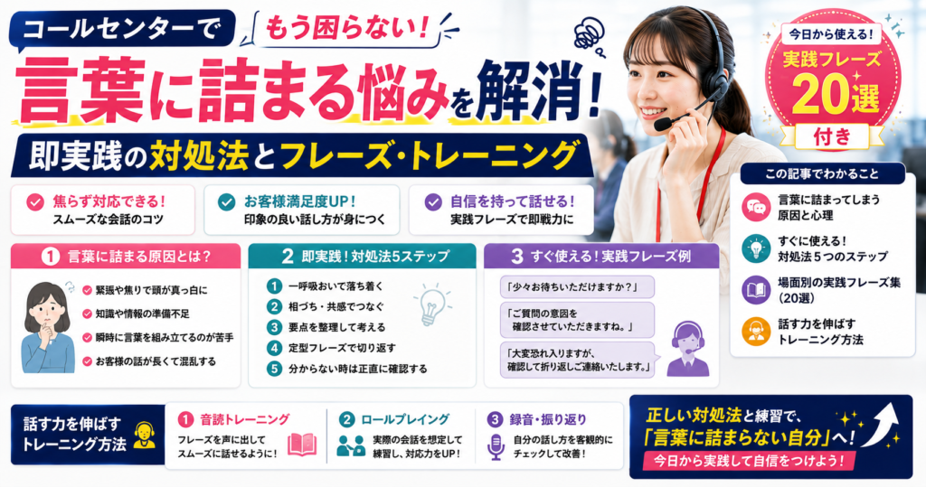 コールセンターで言葉に詰まる悩みを解消！即実践の対処法とフレーズ・トレーニング
