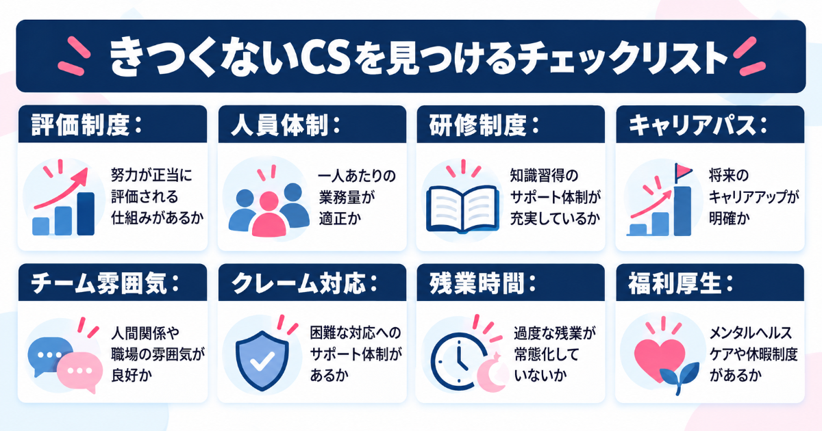 きつくないCSを見つけるチェックリスト