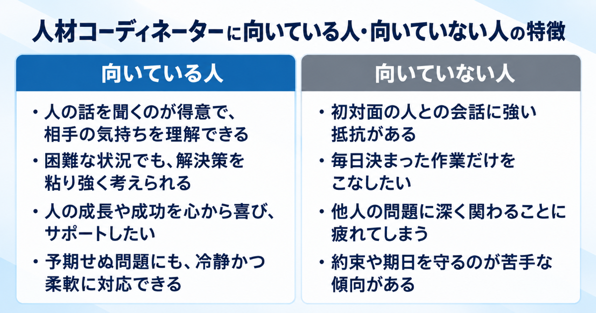 人材コーディネーターに向いている人・向いていない人の特徴
